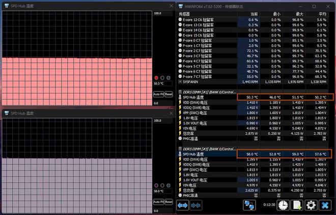 ROG B450F主板内存频率揭秘：超频潜力惊人  第8张