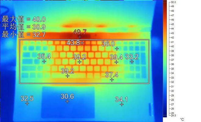 ryzen 4000内存：让你的电脑速度飙升，稳定性超乎想象  第2张