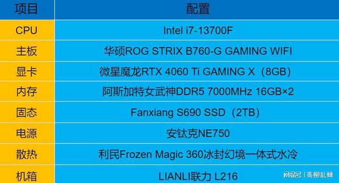 华硕m6h内存：释放游戏性能的终极武器