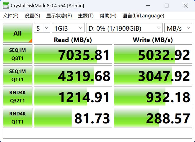 ryzen处理器内存频率评测：超频带来的惊人性能提升  第4张