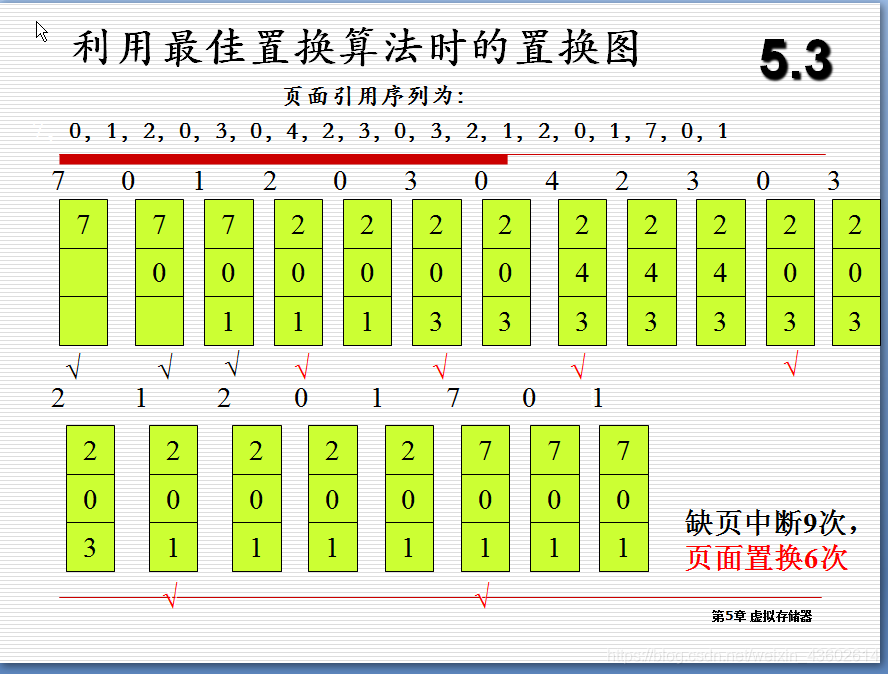 雷赤内存：数据存储新利器，保护更安全，读写更快  第4张