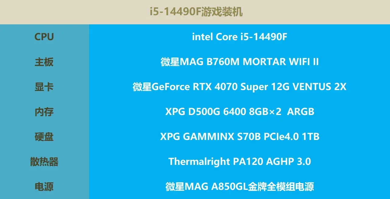 4GB内存 GTx960：游戏体验翻天覆地  第4张