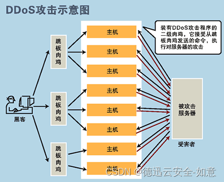 内存界的极速狂飙，金泰克内存256秒杀同类产品  第5张