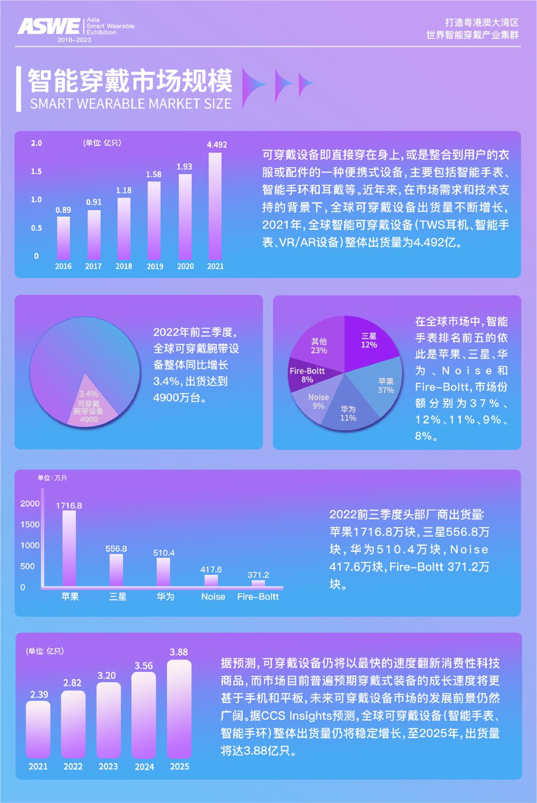 内存升级之路：宇瞻变三星，我究竟经历了什么？  第6张