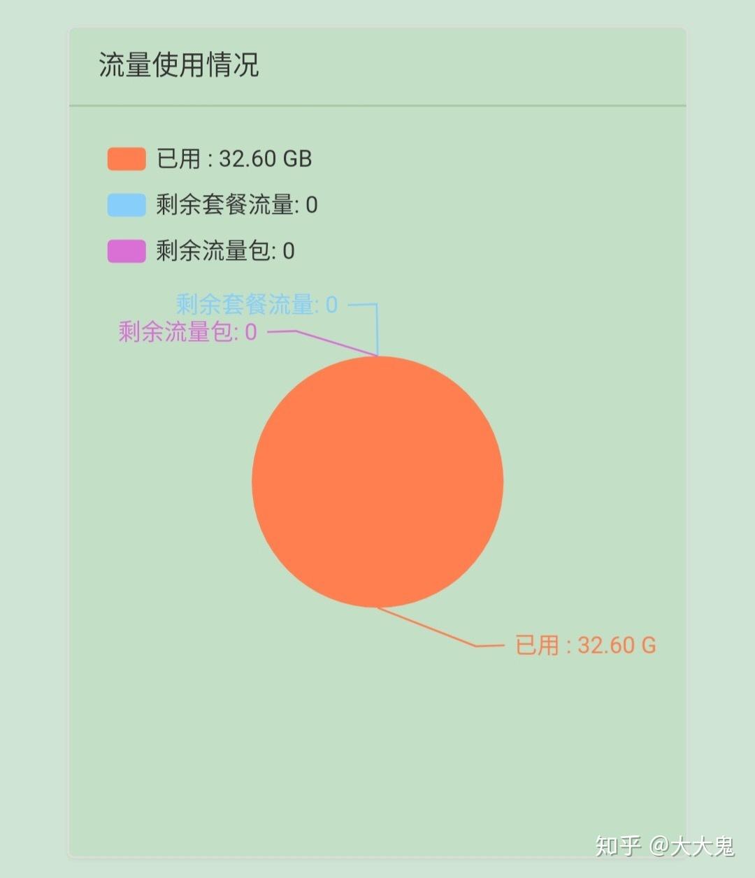 内存升级攻略：4G够用吗？8G专业性能如何选择？  第5张