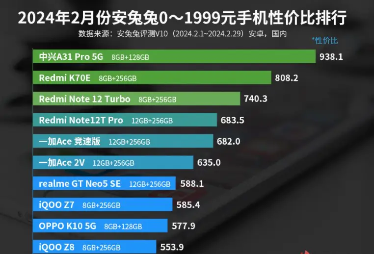 HOF内存选择指南：8GB？16GB？32GB？性能对比帮你选最适合的内存  第3张