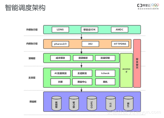 1230v3 vs ddr4内存：速度对决，谁能称霸你的电脑？  第1张