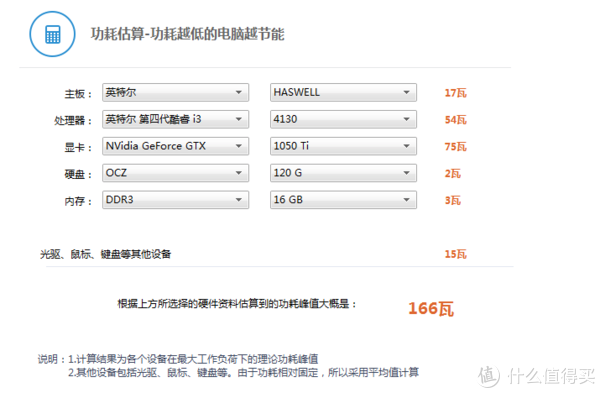 内存升级必备！DDR4内存的双重优势让你的电脑焕然一新  第3张