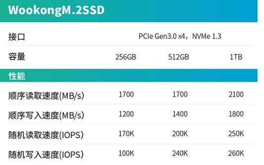 内存升级必备！DDR4内存的双重优势让你的电脑焕然一新  第4张