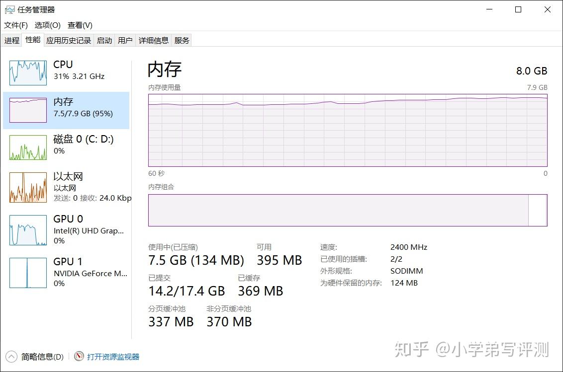 内存条超频攻略：频率时序双管齐下，稳定耐用更关键  第1张