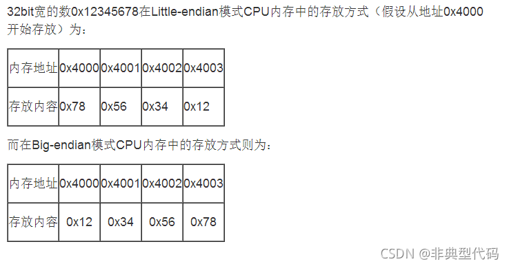 4GB内存到底有多大？内存大小对手机功能的影响究竟如何？  第3张