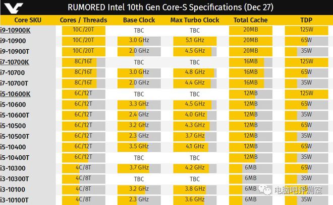 全面解密：ddr2内存组固态，让你的电脑速度飙升  第5张