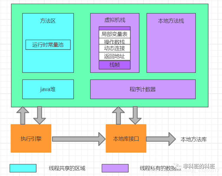 科技界震撼！全球首款双CPU内存条问世，计算速度瞬间提升  第2张