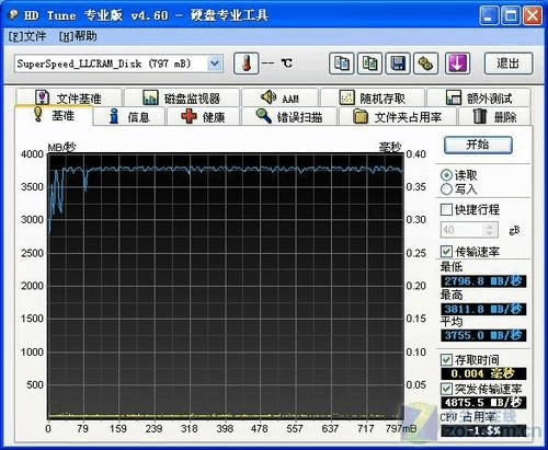 24008g内存：超强性能全解析