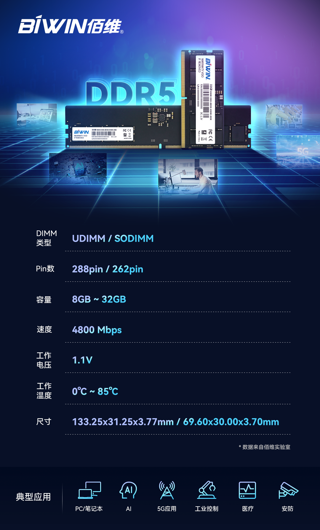 g4600处理器和ddr3内存模块：性能超预期，兼容性极佳  第3张