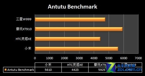 选购DDR4内存，速度、稳定性两不误  第5张