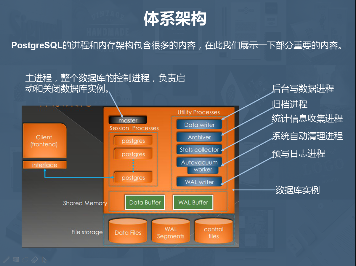 四带内存：数据处理神器，存储利器，让管理更高效  第2张