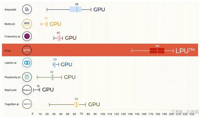 AMD Ryzen 5 1600：内存扩展新境界，性能提升不止一点点  第5张