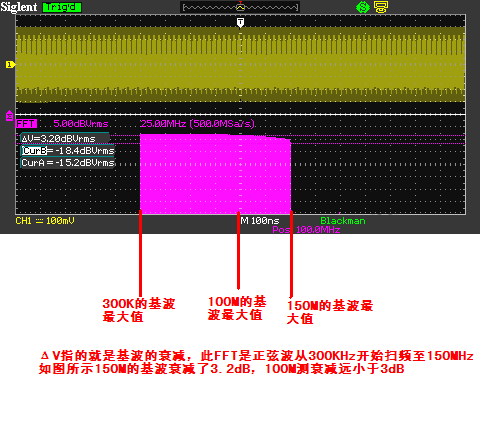 AIDA内存带宽测试，准确无误，轻松操作  第3张