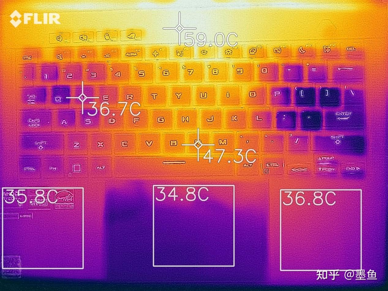 内存大作战：8GB vs 16GB 32GB，性能对比一览  第2张