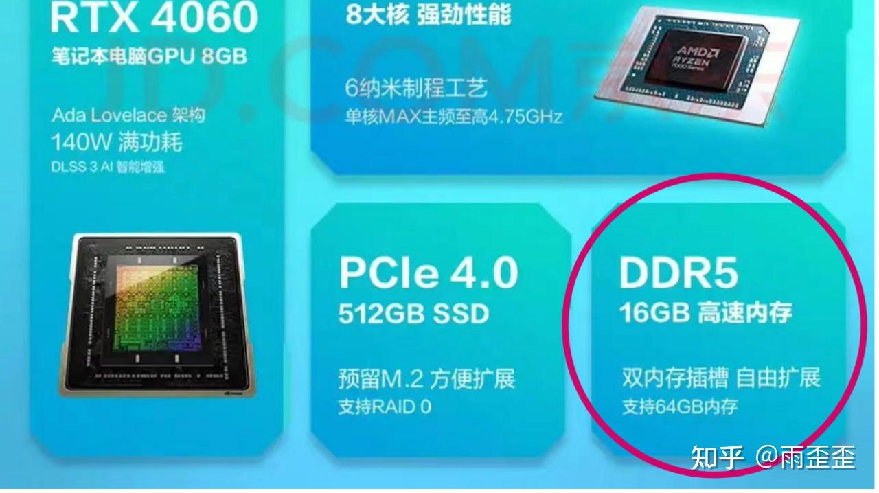 内存条选择：8GB/16GB够用吗？32GB值得投资吗？  第4张