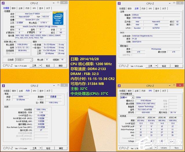 DDR4 vs DDR3：玩游戏究竟有何不同？  第1张