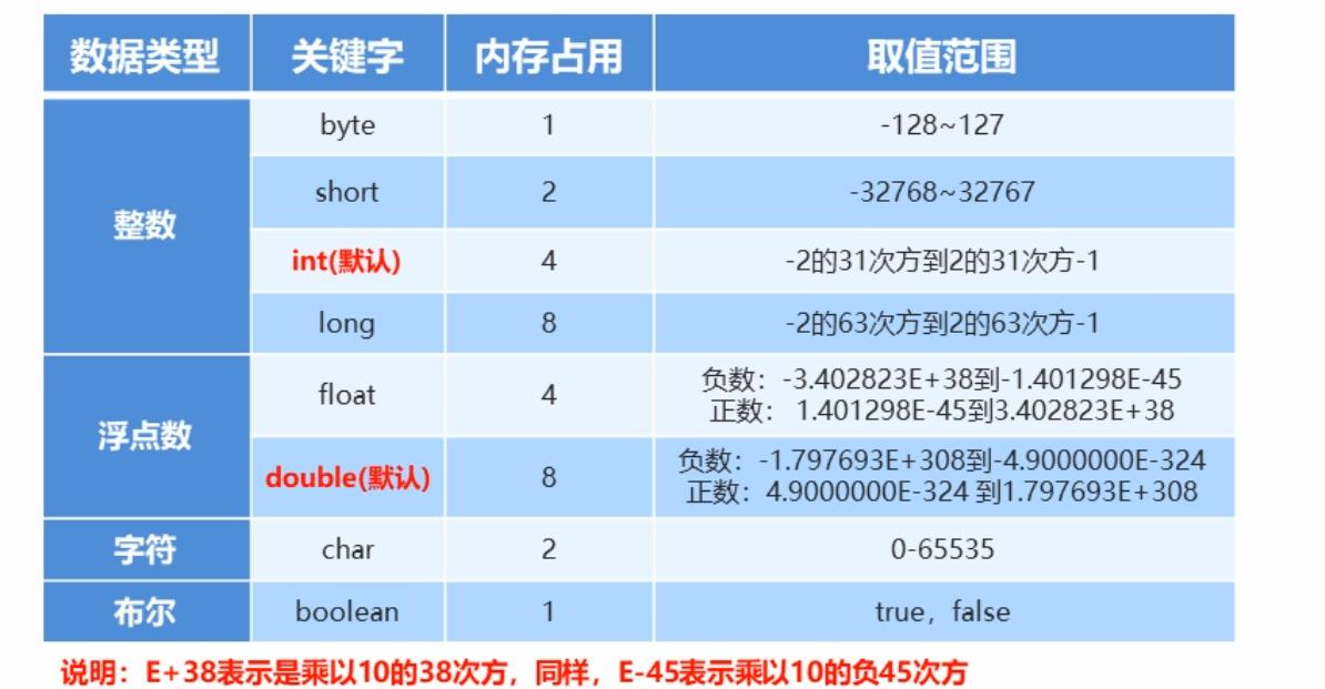 内存管理大揭秘：避免内存泄漏，优化代码轻松减内存占用  第4张