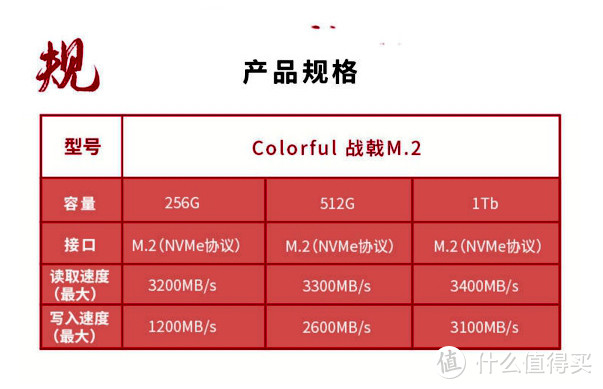 高频内存：性能提升利器，选购攻略大揭秘  第9张