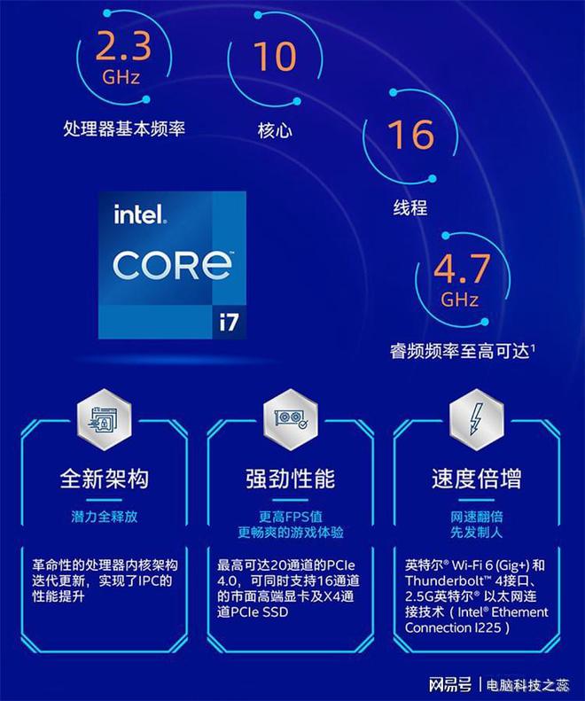 5600K内存，给你的电脑加速上NOS  第2张