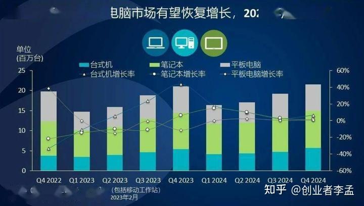 硬盘占用内存揭秘：你的电脑藏了多少秘密？  第6张