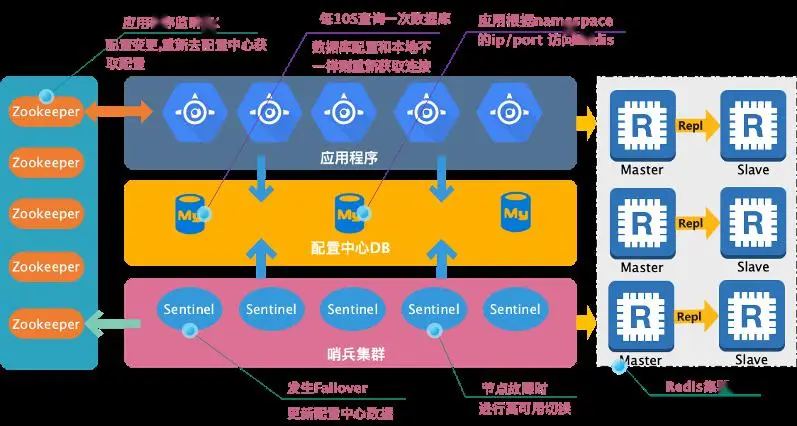 傲腾VS内存条：谁才是你电脑的真命天子？  第2张