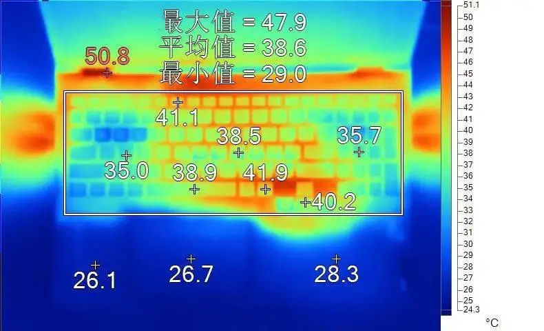 内存超频：提速还是稳定？  第3张