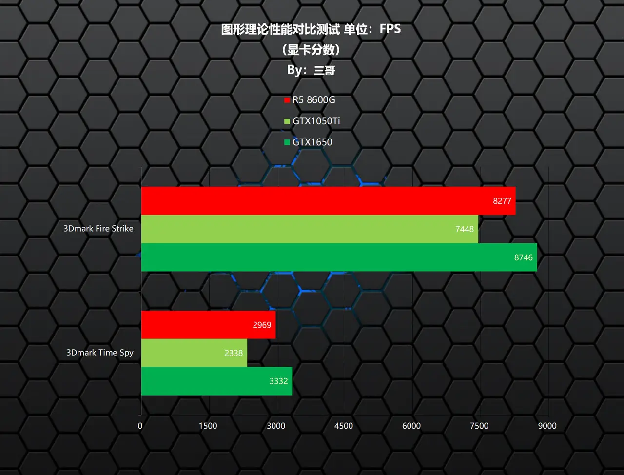 玩游戏如丝般顺滑，数据稳如泰山！这款内存带你飙升电脑性能  第6张