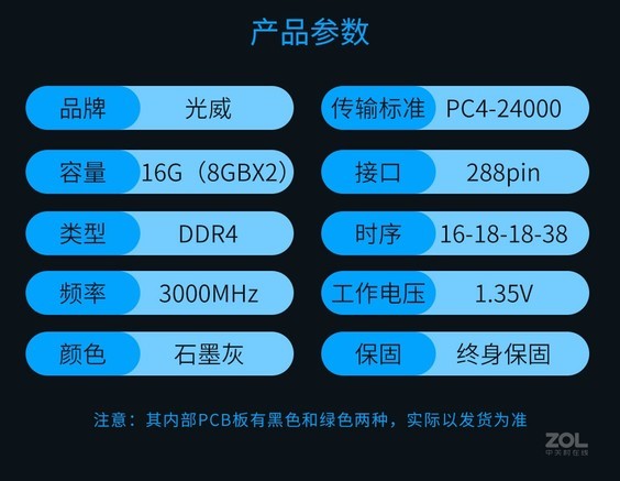 内存大对决：2400 vs 3000，性能战还是价格帝？  第2张