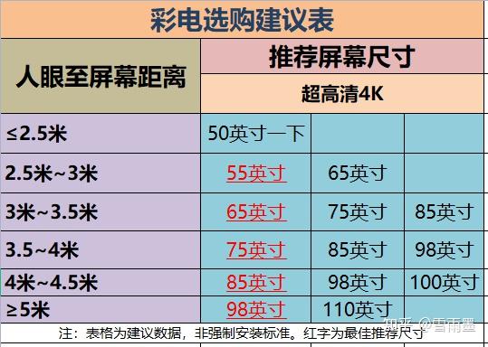 内存大对决：2400 vs 3000，性能战还是价格帝？  第5张