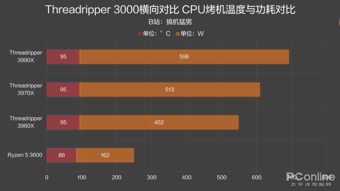 2 4 内存：颠覆传统，引领数据爆炸时代  第3张