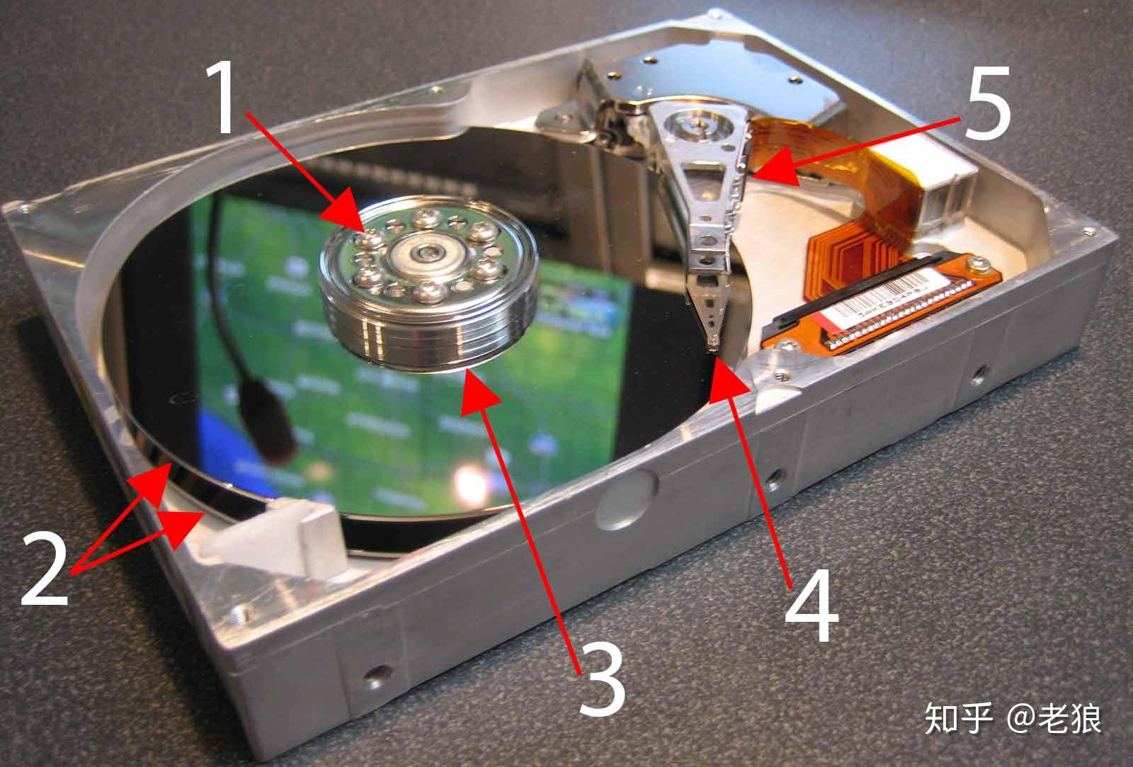 内存界之战：SSD vs 传统硬盘，速度对比震撼  第6张