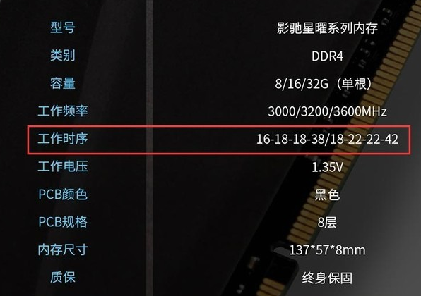 内存升级神器：b75m-d3v，电脑速度瞬间提升  第4张