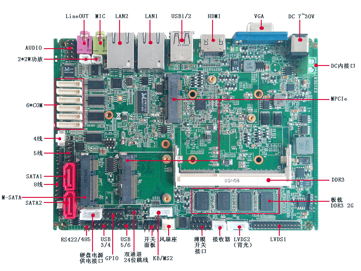 玩转ryzen内存频率，这几点你绝对不能错过  第5张