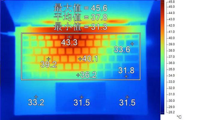 内存选择指南：4GB够用？16GB更香  第2张