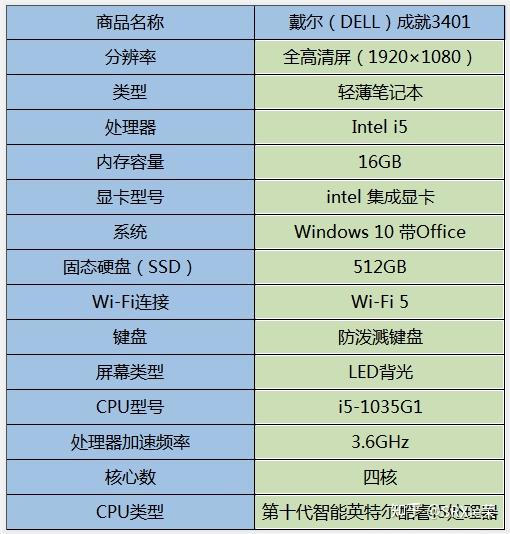 青岛笔记本内存选购全攻略，4GB够用？8GB更香？  第1张