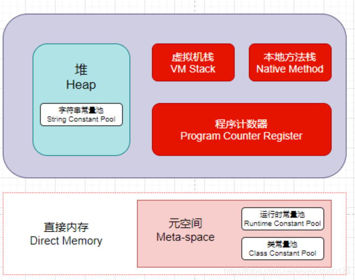 安卓开发者必看：内存拷贝速度测试揭秘  第4张