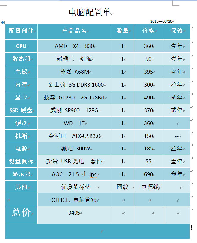 i7处理器电脑内存配置：8GB够用？16GB更给力  第3张