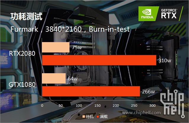 内存大小选购攻略：2GB、4GB、6GB，哪个更适合你？