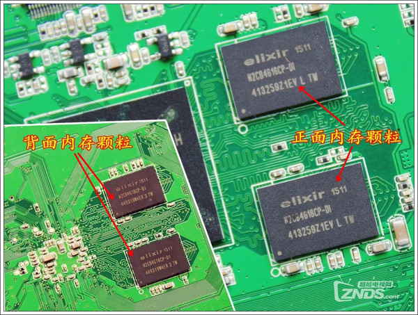 内存容量选择：8GB够用？32GB更适合？双通道模式配置攻略  第2张