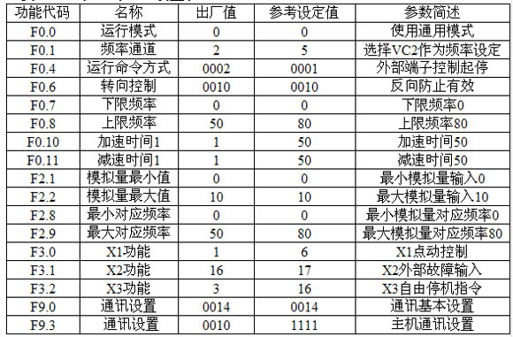 内存性能大揭秘：时序参数影响究竟有多大？  第5张