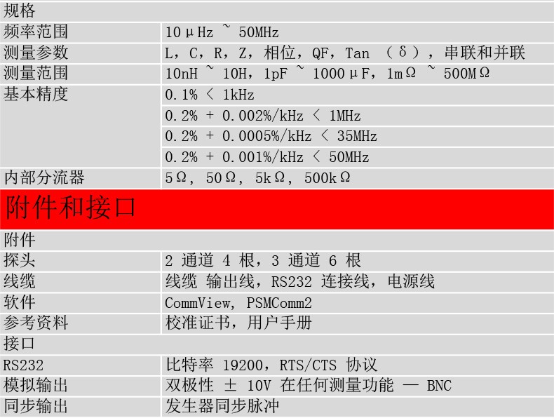 内存性能大揭秘：时序参数影响究竟有多大？  第6张