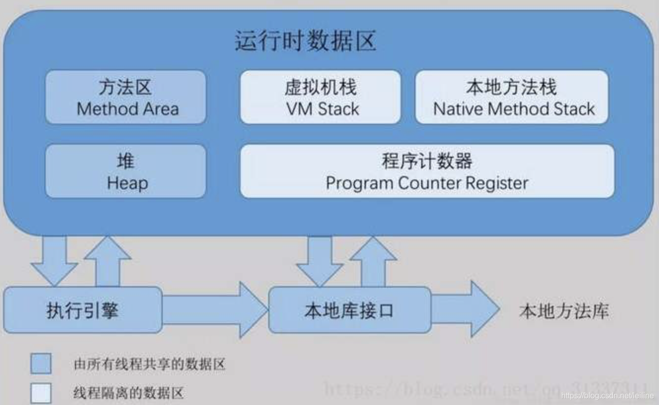 内存多通道：提升电脑速度，游戏更畅快  第2张