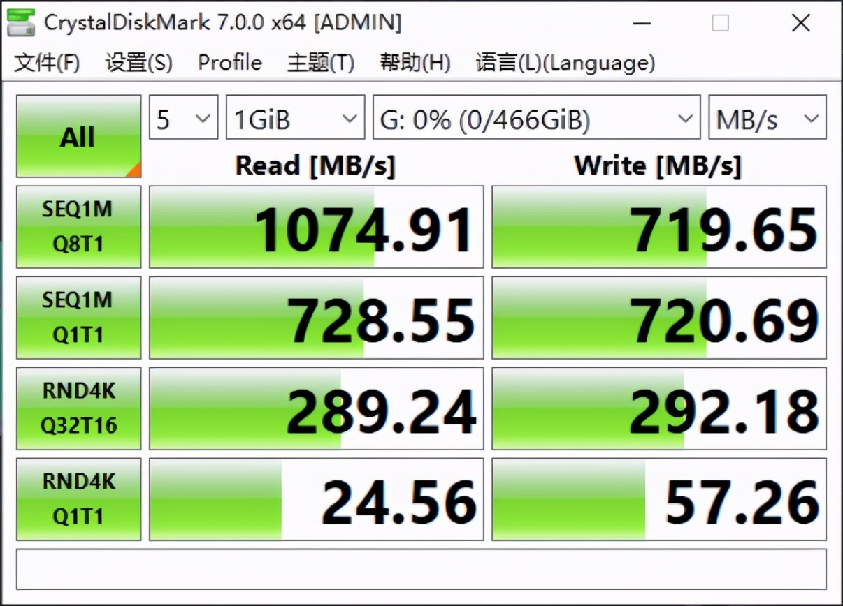 内存VS SSD：速度之争  第2张