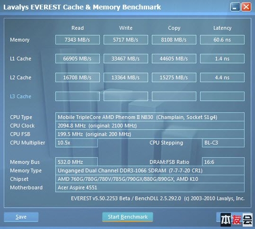 i7 6700k处理器和2400内存：为何成为电脑爱好者的首选？  第4张